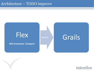 Architecture – TODO improve  