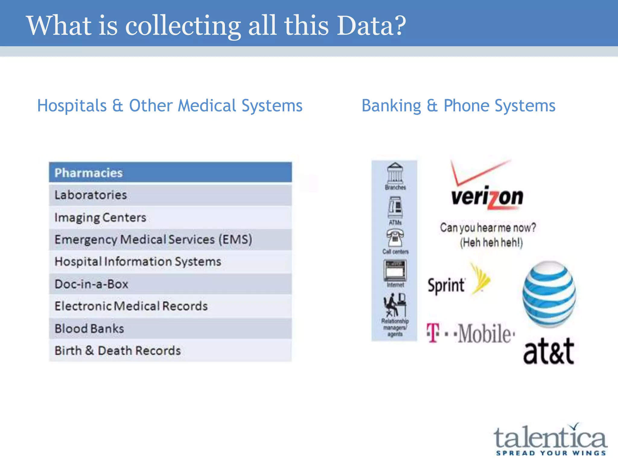 Hospitals & Other Medical Systems Banking & Phone Systems
Can you hear me now?
(Heh heh heh!)
What is collecting all this Data?
 