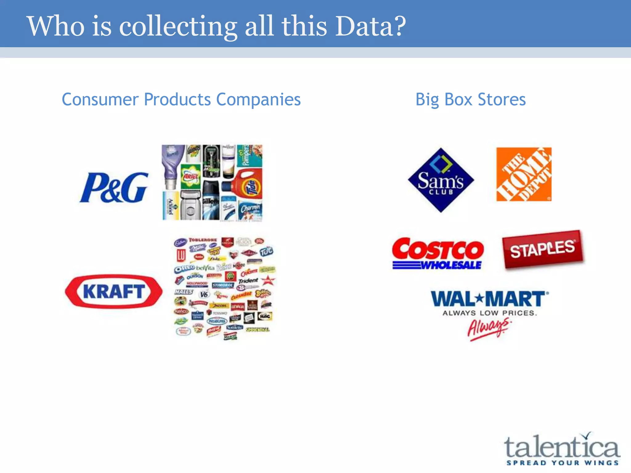 Consumer Products Companies Big Box Stores
Who is collecting all this Data?
 