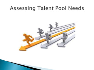 Talent identification