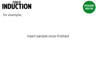 FLOW OF 
INDUCTION OPERATIONAL 
INDUCTION 
for example: 
https://docs.google.com/a/aiesec.net/spreadsheets/d/ 
10-71QRMdyKFmn8Dzw3Z9KewxhWFtX4V627a7D8xhAq8/ 
edit#gid=1674982267 
 