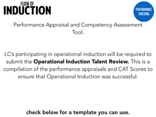 FLOW OF 
INDUCTION 
Performance Appraisal and Competency Assessment 
Tool. 
LC’s participating in operational induction will be required to 
submit the Operational Induction Talent Review. This is a 
compilation of the performance appraisals and CAT Scores to 
ensure that Operational Induction was successful. 
check below for a template you can use. 
PERFORMANCE 
TRACKING 
 