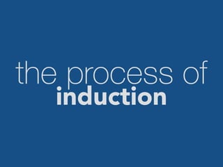 the process of 
induction 
 