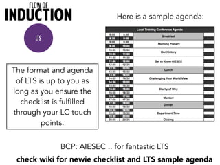 FLOW OF 
INDUCTION 
LTS 
Here is a sample agenda: 
The format and agenda 
of LTS is up to you as 
long as you ensure the 
checklist is fulfilled 
through your LC touch 
points. 
BCP: AIESEC .. for fantastic LTS 
check wiki for newie checklist and LTS sample agenda 
 