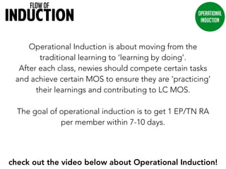 FLOW OF 
INDUCTION OPERATIONAL 
INDUCTION 
Operational Induction is about moving from the 
traditional learning to ‘learning by doing’. 
After each class, newies should compete certain tasks 
and achieve certain MOS to ensure they are ‘practicing’ 
their learnings and contributing to LC MOS. 
The goal of operational induction is to get 1 EP/TN RA 
per member within 7-10 days. 
check out the video below about Operational Induction! 
 