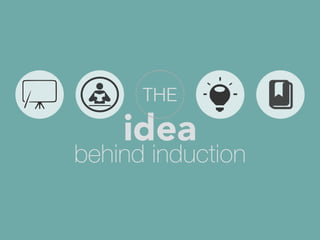 THE 
idea behind induction 
 