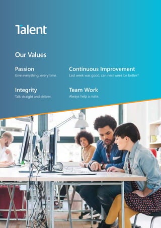 Continuous Improvement
Last week was good, can next week be better?
Team Work
Always help a mate.
Our Values
Passion
Give everything, every time.
Integrity
Talk straight and deliver.
 