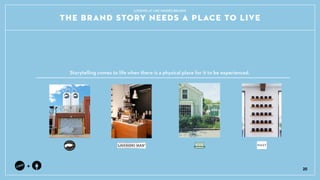 +
Storytelling comes to life when there is a physical place for it to be experienced.
20
LOOKING AT LIKE-MINDED BRANDS
THE BRAND STORY NEEDS A PLACE TO LIVE
 