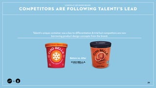 COMPETITORS ARE FOLLOWING TALENTIS LEAD
+
Talentis unique container was a key to differentiation & trial but competitors are now ?
borrowing product design concepts from the brand.
24
Before vs. After
LOOKING AT LIKE-MINDED BRANDS
 