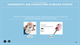 INGREDIENTS ARE CHARACTERS IN BRAND STORIES
+
Ingredients went from hiding on back of the box to taking center stage as a way to communicate
product bene?ts, especially in terms of natural or health.
26
LOOKING AT LIKE-MINDED BRANDS
 