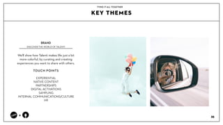 35
CONSUMER
+
KEY THEMES
TYING IT ALL TOGETHER
Well show how Talenti makes life just a bit
more colorful, by curating and creating
experiences you want to share with others.
?
TOUCH POINTS?
?
EXPERIENTIAL?
NATIVE CONTENT?
PARTNERSHIPS?
DIGITAL ACTIVATIONS?
SAMPLING?
INTERNAL COMMUNICATIONS/CULTURE?
HR
BRAND?
DISCOVER THE WORLD OF TALENTI
 