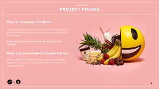 PROJECT PHASES
1. WHERE WE ARE
Phase 1: Development Platform
A: Identify Talentis unique brand story to inform all areas of
its business from external communications to recruiting and
procurement.
B: Develop the direction selected with a fully ?eshed
platform.	
 ?
Phase 2: Communications Thought Starters
?
Phase 2: Flesh out Talentis platform into a more detailed
approach to content, media and internal coordination with
key stakeholders.
+ 6
 