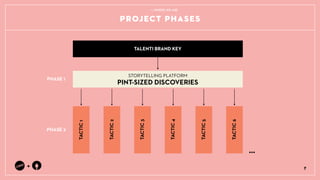 7
+
1. WHERE WE ARE
TALENTI BRAND KEY
STORYTELLING PLATFORM
PINT-SIZED DISCOVERIESTACTIC1PHASE 1
PHASE 2
TACTIC2
TACTIC3
TACTIC4
TACTIC5
TACTIC6

PROJECT PHASES
 