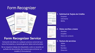 TalentLand - Entendiendo tus documentos con Azure Form Recognizer.pptx
