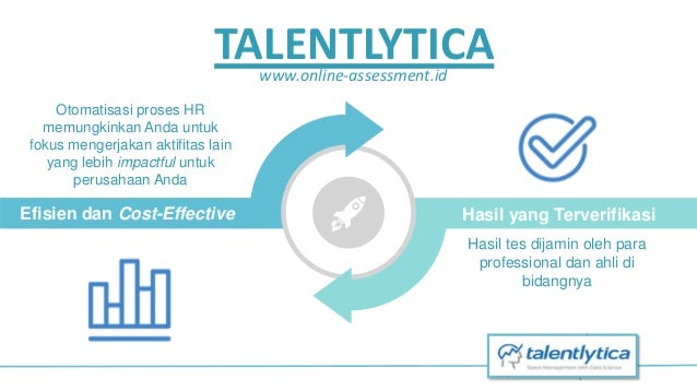 TALENTLYTICA TEST ASSESSMENT ONLINE INDONESIA - FREE ...