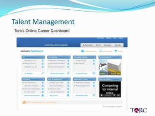 Talent Management
Torc’s Online Career Dashboard
 
