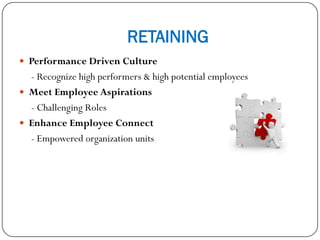RETAINING
 Performance Driven Culture
- Recognize high performers & high potential employees
 Meet Employee Aspirations
- Challenging Roles
 Enhance Employee Connect
- Empowered organization units
 