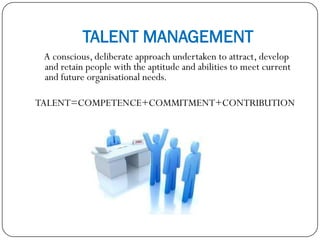 TALENT MANAGEMENT
A conscious, deliberate approach undertaken to attract, develop
and retain people with the aptitude and abilities to meet current
and future organisational needs.
TALENT=COMPETENCE+COMMITMENT+CONTRIBUTION
 