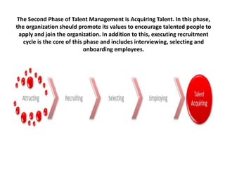 The Second Phase of Talent Management is Acquiring Talent. In this phase,
the organization should promote its values to encourage talented people to
apply and join the organization. In addition to this, executing recruitment
cycle is the core of this phase and includes interviewing, selecting and
onboarding employees.

 