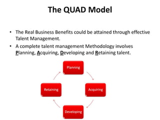 The QUAD Model
• The Real Business Benefits could be attained through effective
Talent Management.
• A complete talent management Methodology involves
Planning, Acquiring, Developing and Retaining talent.

 