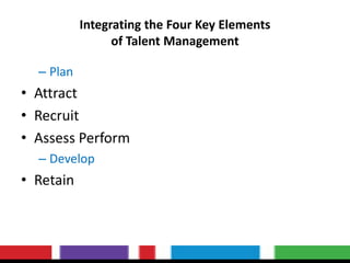 Integrating the Four Key Elements
of Talent Management
– Plan
• Attract
• Recruit
• Assess Perform
– Develop
• Retain
 