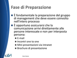 Fase di Preparazione
 È fondamentale la preparazione del gruppo
di management che deve essere coinvolto
nell’intero processo
 È opportuno assicurarsi che la
comunicazione arrivi direttamente alle
persone interessate e non per interposta
persona:
 E-mail
 Incontri one to one
 Mini presentazioni via intranet
 Brochure di presentazione
Ester Aloisio
 