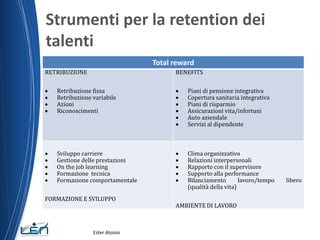 Strumenti per la retention dei
talenti
Total reward
RETRIBUZIONE
 Retribuzione fissa
 Retribuzione variabile
 Azioni
 Riconoscimenti
BENEFITS
 Piani di pensione integrativa
 Copertura sanitaria integrativa
 Piani di risparmio
 Assicurazioni vita/infortuni
 Auto aziendale
 Servizi al dipendente
 Sviluppo carriere
 Gestione delle prestazioni
 On the job learning
 Formazione tecnica
 Formazione comportamentale
FORMAZIONE E SVILUPPO
 Clima organizzativo
 Relazioni interpersonali
 Rapporto con il supervisore
 Supporto alla performance
 Bilanciamento lavoro/tempo libero
(qualità della vita)
AMBIENTE DI LAVORO
Ester Aloisio
 