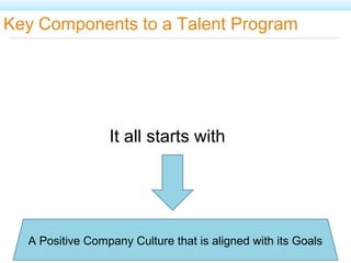 Key Components to a Talent Program
A Positive Company Culture that is aligned with its Goals
It all starts with
 