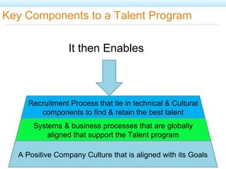 Key Components to a Talent Program
A Positive Company Culture that is aligned with its Goals
Systems & business processes that are globally
aligned that support the Talent program
Recruitment Process that tie in technical & Cultural
components to find & retain the best talent
It then Enables
 
