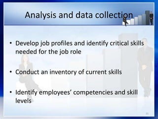21
Analysis and data collection
• Develop job profiles and identify critical skills
needed for the job role
• Conduct an inventory of current skills
• Identify employees’ competencies and skill
levels
 