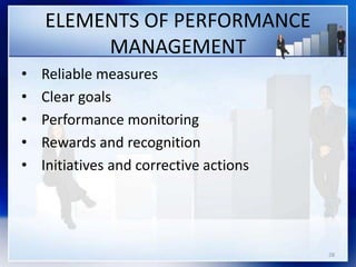 ELEMENTS OF PERFORMANCE
MANAGEMENT
• Reliable measures
• Clear goals
• Performance monitoring
• Rewards and recognition
• Initiatives and corrective actions
28
 