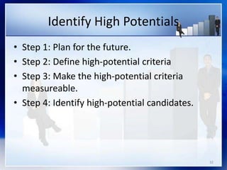 Identify High Potentials
• Step 1: Plan for the future.
• Step 2: Define high-potential criteria
• Step 3: Make the high-potential criteria
measureable.
• Step 4: Identify high-potential candidates.
32
 