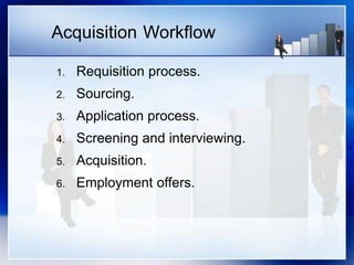 Acquisition Workflow
1. Requisition process.
2. Sourcing.
3. Application process.
4. Screening and interviewing.
5. Acquisition.
6. Employment offers.
 