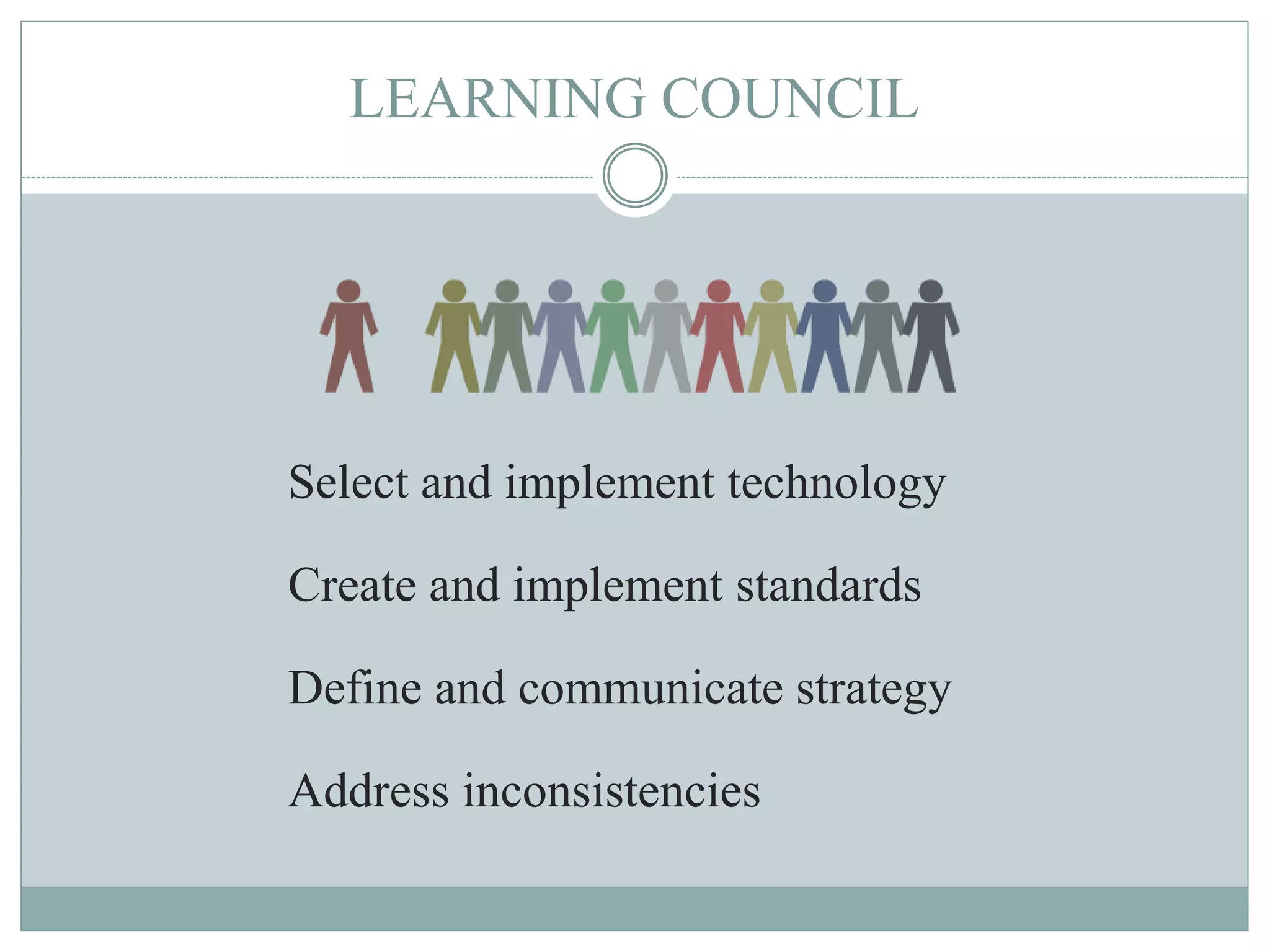 LEARNING COUNCIL
Select and implement technology
Create and implement standards
Define and communicate strategy
Address inconsistencies
 