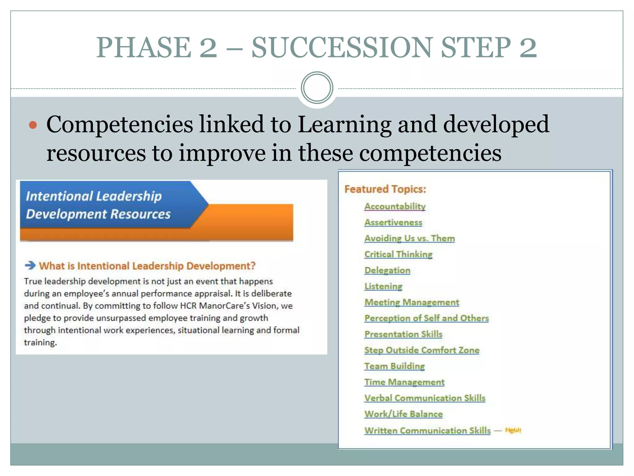 PHASE 2 – SUCCESSION STEP 2
 Competencies linked to Learning and developed
resources to improve in these competencies
 