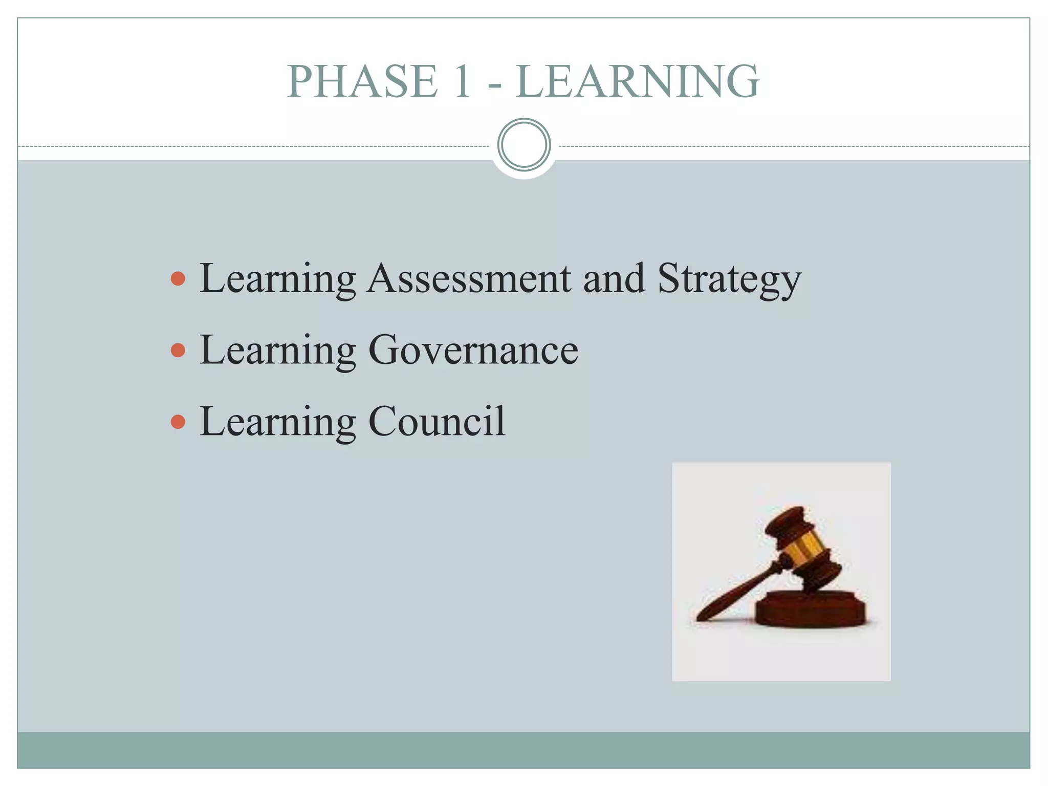 PHASE 1 - LEARNING
 Learning Assessment and Strategy
 Learning Governance
 Learning Council
 