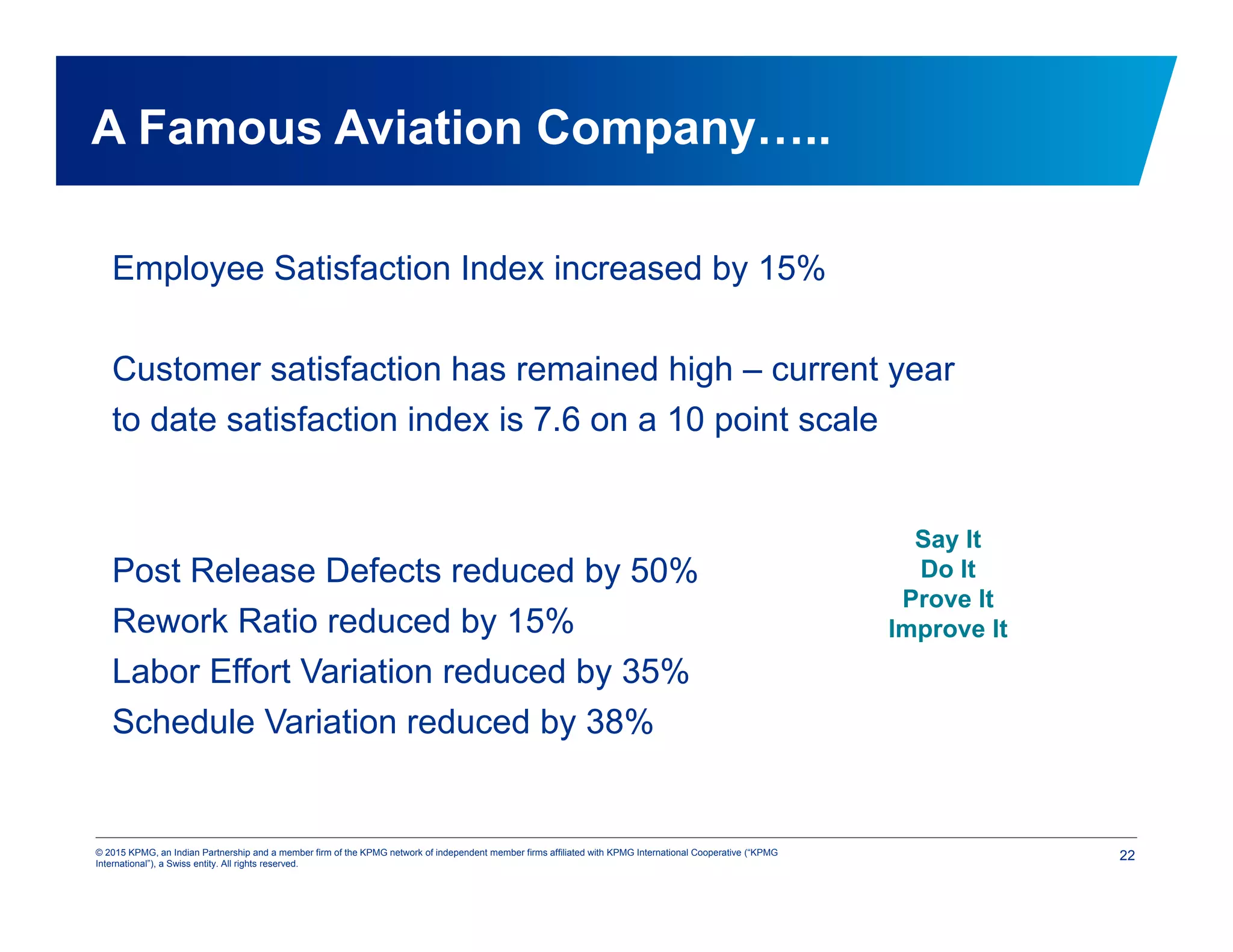 22© 2015 KPMG, an Indian Partnership and a member firm of the KPMG network of independent member firms affiliated with KPMG International Cooperative (“KPMG
International”), a Swiss entity. All rights reserved.
A Famous Aviation Company…..
Employee Satisfaction Index increased by 15%
Customer satisfaction has remained high – current year
to date satisfaction index is 7.6 on a 10 point scale
Post Release Defects reduced by 50%
Rework Ratio reduced by 15%
Labor Effort Variation reduced by 35%
Schedule Variation reduced by 38%
Say It
Do It
Prove It
Improve It
 
