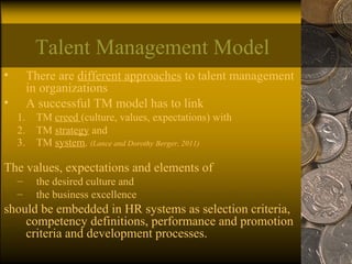 Talent Management | PPT
