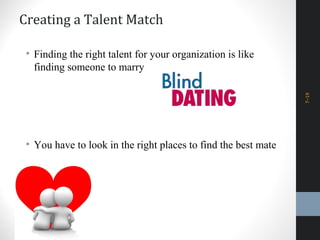 Creating a Talent Match
• Finding the right talent for your organization is like
finding someone to marry
• You have to look in the right places to find the best mate
7–19
 