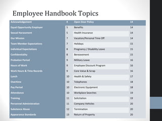 Employee Handbook Topics
30
Acknowledgement 4 Open Door Policy 14
Equal Opportunity Employer 5 Benefits 14
Sexual Harassment 5 Health Insurance 14
Our Mission 7 Vacation/Personal Time Off 14
Team Member Expectations 7 Holidays 15
Individual Expectations 8 Pregnancy / Disability Leave 15
Confidentiality 8 Bereavement 15
Probation Period 9 Military Leave 16
Hours of Work 9 Employee Discount Program 16
Work Hours & Time Records 9 Core Value & Scrap 16
Lunch 10 Health & Safety 17
Overtime 10 Telephones 18
Pay Period 10 Electronic Equipment 18
Attendance 10 Workplace Searches 19
Training 11 Solicitation 19
Personnel Administration 11 Company Vehicles 20
Substance Abuse 12 Termination 20
Appearance Standards 13 Return of Property 20
 