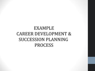 EXAMPLE
CAREER DEVELOPMENT &
SUCCESSION PLANNING
PROCESS
 