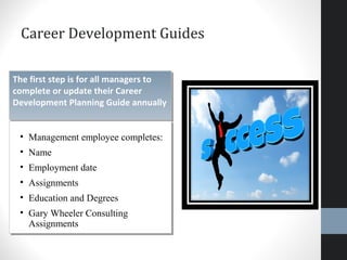 Career Development Guides
The first step is for all managers to
complete or update their Career
Development Planning Guide annually
• Management employee completes:
• Name
• Employment date
• Assignments
• Education and Degrees
• Gary Wheeler Consulting
Assignments
 