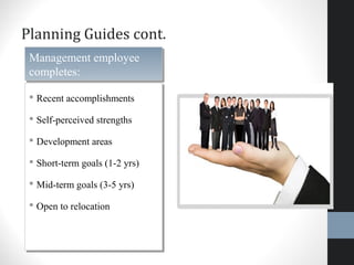 Planning Guides cont.
Management employee
completes:
Management employee
completes:
 Recent accomplishments
 Self-perceived strengths
 Development areas
 Short-term goals (1-2 yrs)
 Mid-term goals (3-5 yrs)
 Open to relocation
 Recent accomplishments
 Self-perceived strengths
 Development areas
 Short-term goals (1-2 yrs)
 Mid-term goals (3-5 yrs)
 Open to relocation
 
