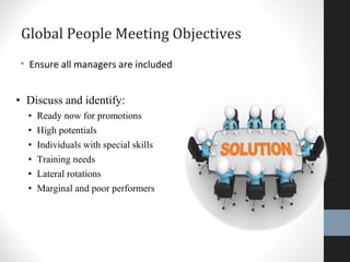 Global People Meeting Objectives
• Ensure all managers are included
• Discuss and identify:
• Ready now for promotions
• High potentials
• Individuals with special skills
• Training needs
• Lateral rotations
• Marginal and poor performers
 