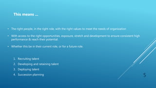 • The right people, in the right role, with the right values to meet the needs of organization
• With access to the right opportunities, exposure, stretch and development to ensure consistent high
performance & reach their potential.
• Whether this be in their current role, or for a future role.
1. Recruiting talent
2. Developing and retaining talent
3. Deploying talent
4. Succession planning
This means ...
5
 