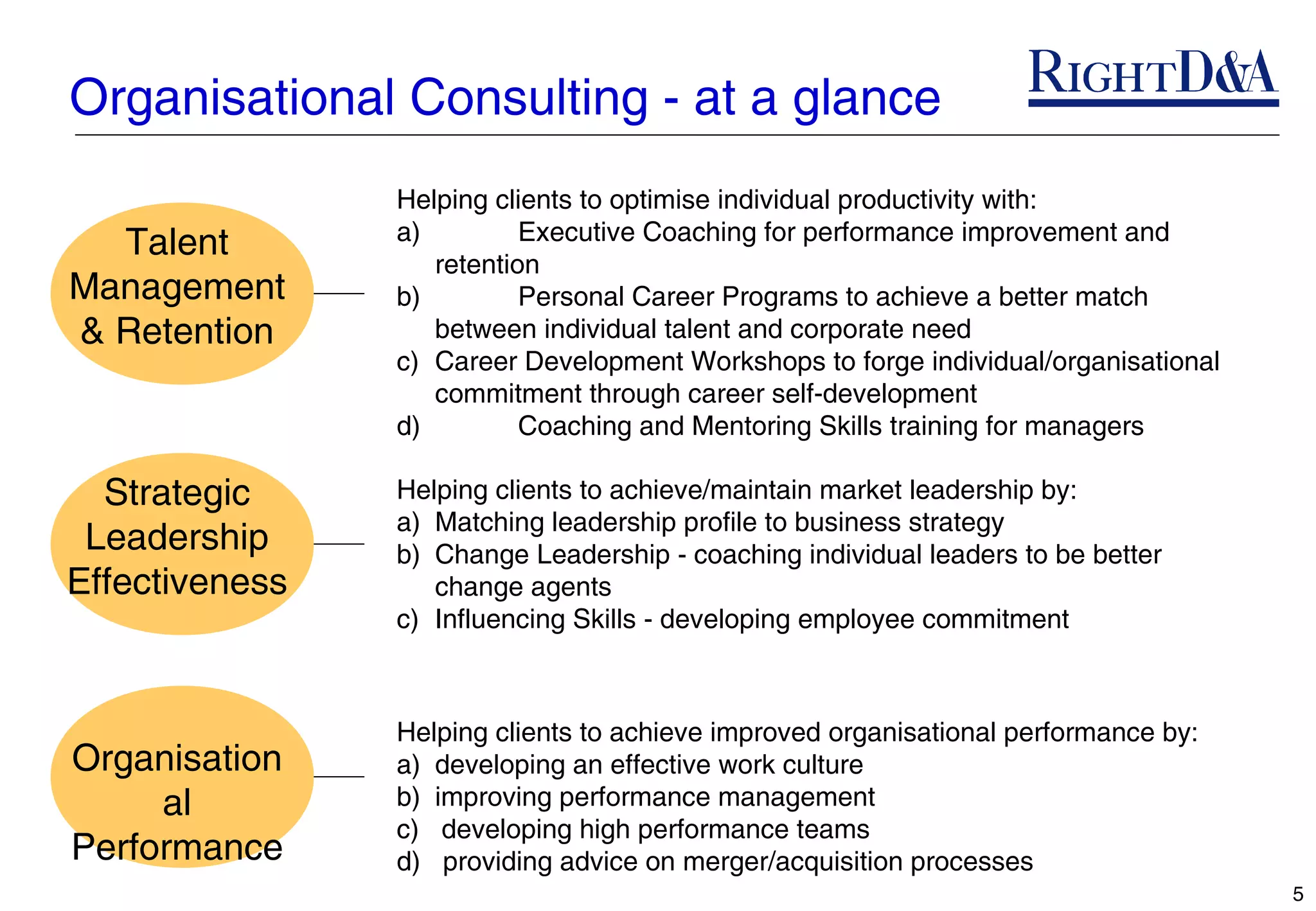 Organisational Consulting - at a glance
                Helping clients to optimise individual productivity with:
                a)         Executive Coaching for performance improvement and
  Talent
                   retention
Management      b)         Personal Career Programs to achieve a better match
& Retention        between individual talent and corporate need
                c) Career Development Workshops to forge individual/organisational
                   commitment through career self-development
                d)         Coaching and Mentoring Skills training for managers

  Strategic     Helping clients to achieve/maintain market leadership by:
                a) Matching leadership profile to business strategy
 Leadership     b) Change Leadership - coaching individual leaders to be better
Effectiveness      change agents
                c) Influencing Skills - developing employee commitment



                Helping clients to achieve improved organisational performance by:
Organisation    a) developing an effective work culture
     al         b) improving performance management
                c) developing high performance teams
Performance     d) providing advice on merger/acquisition processes
                                                                                     5
 