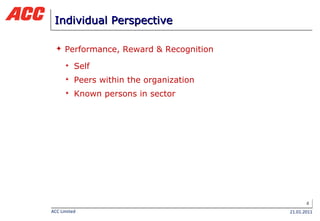 Individual Perspective Performance, Reward & Recognition Self Peers within the organization Known persons in sector 