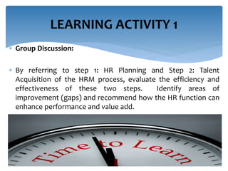 Talent Management - Processes, Principles and Practice | PPTX