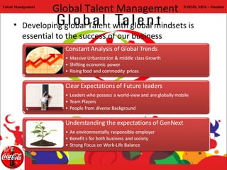 Talent Management
                    Global Talent Management        NMiMS, SBM – Mumbai




     • Developing global Talent with global mindsets is
       essential to the success of our business
 