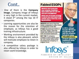 Cont..
• One of them is the Company
Image. Company image of Infosys
is very high in the current market,
it stood 3rd among the top 10 IT
companies.
• Learning opportunities are also be
the reason for the retention of
employee, as Infosys has a good
training infrastructure.
• Working environment provided by
the Infosys is also pleasant, which
will motivate employee to retain in
company.
• A competitive salary package is
also offered by Infosys in order to
retain work knowledge.
 